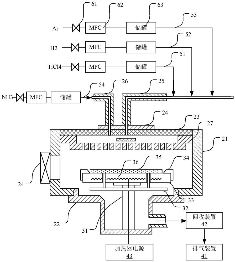 Manufacturing method of 3D storage device and chemical vapor deposition method of adhesive film