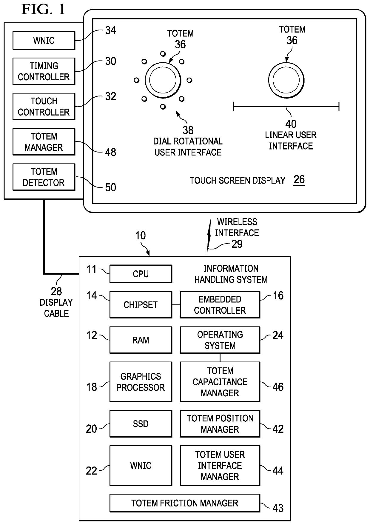 Information Handling System Touch Device False Touch Detection and Mitigation