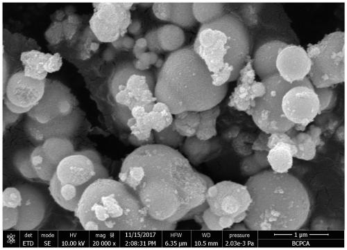 Surface modified PD-SNO  <sub>2</sub> Preparation method and application of microspheres