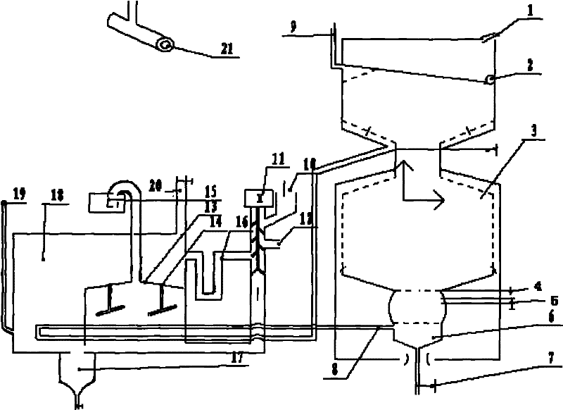 Domestic garbage innocently using and treating system