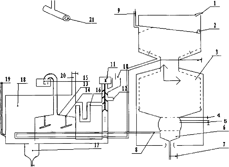 Domestic garbage innocently using and treating system