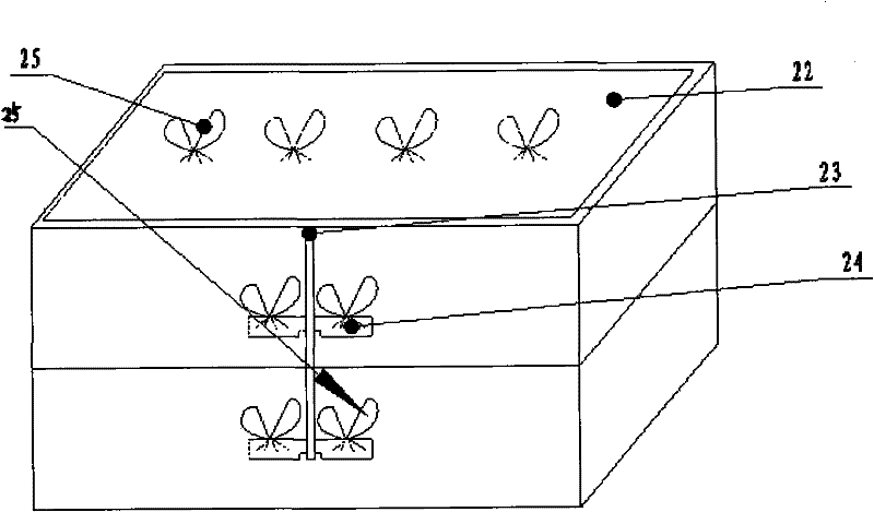 Domestic garbage innocently using and treating system