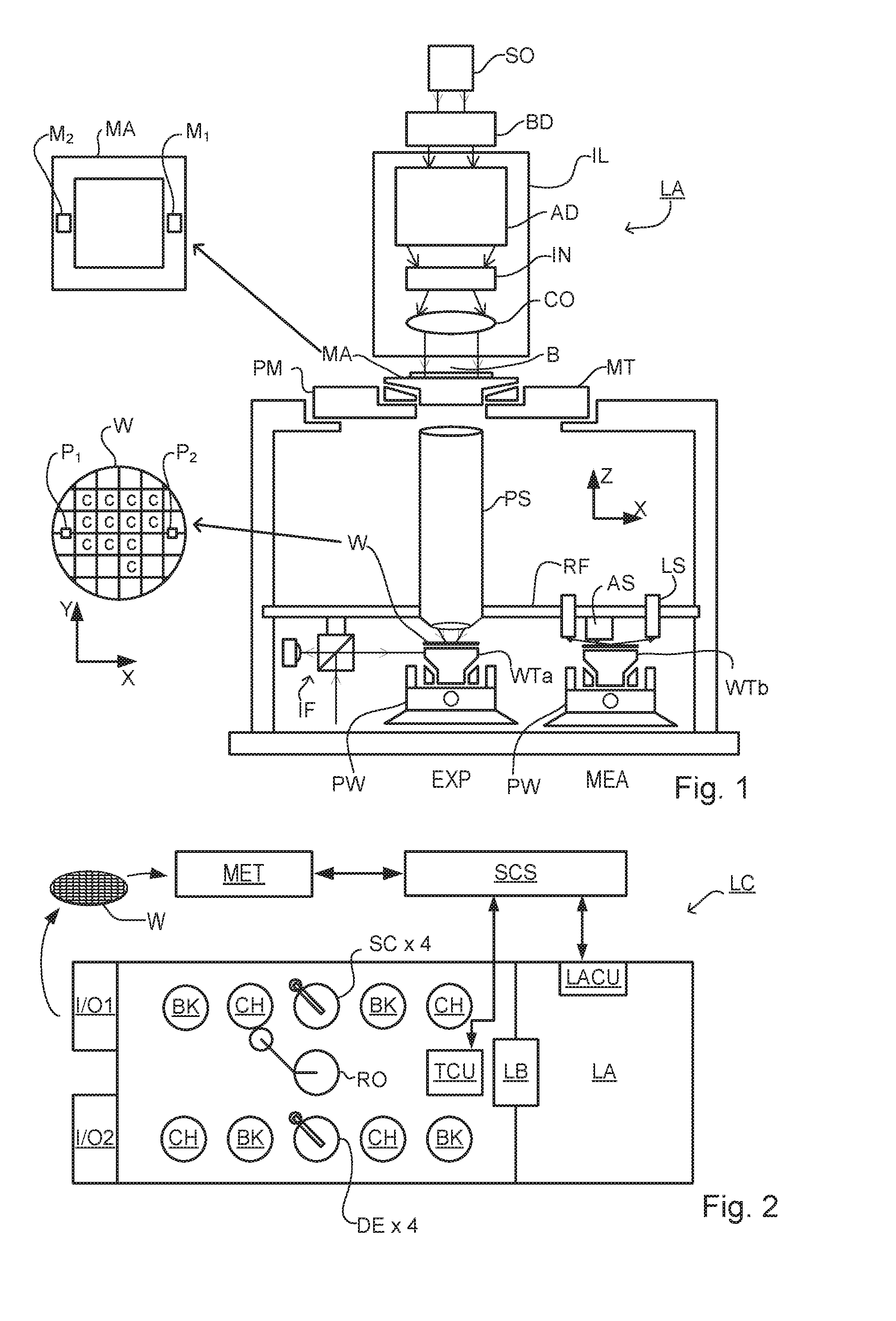 Inspection Apparatus, Inspection Method and Manufacturing Method