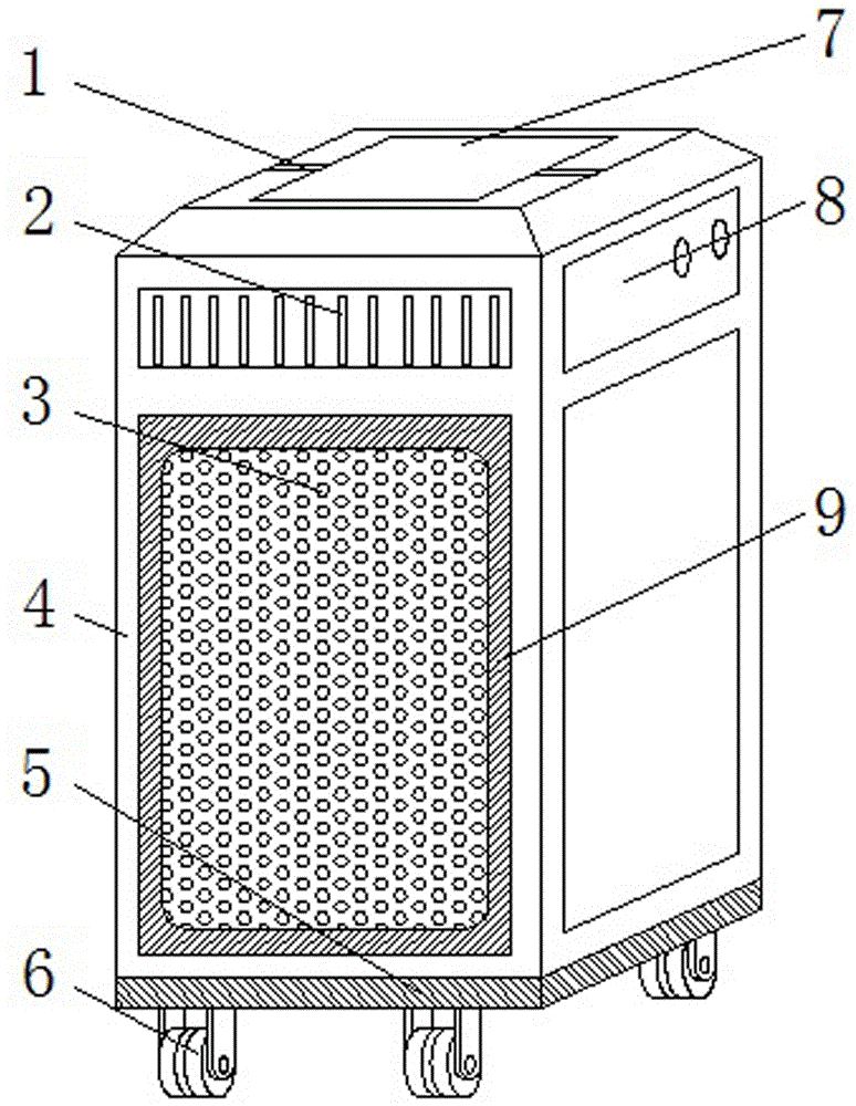 Multidirectional household electric heater