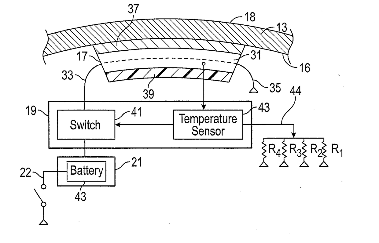 Tri-modal localized heating garment