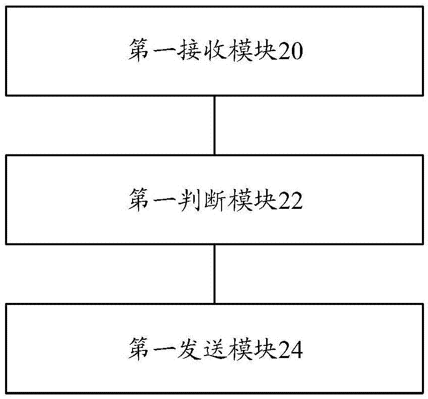 Application program processing method and apparatus