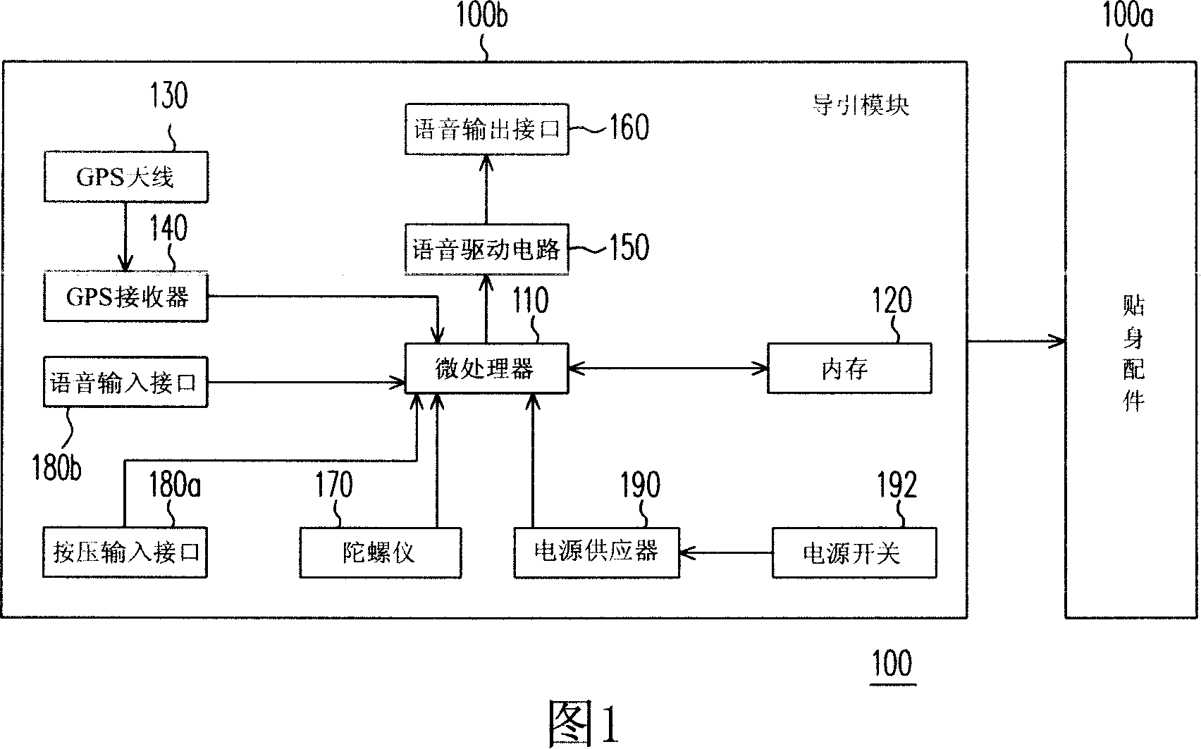 Voice guiding means used for visual handicap