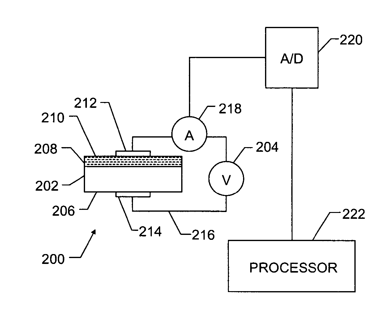 Neutron detector for downhole use