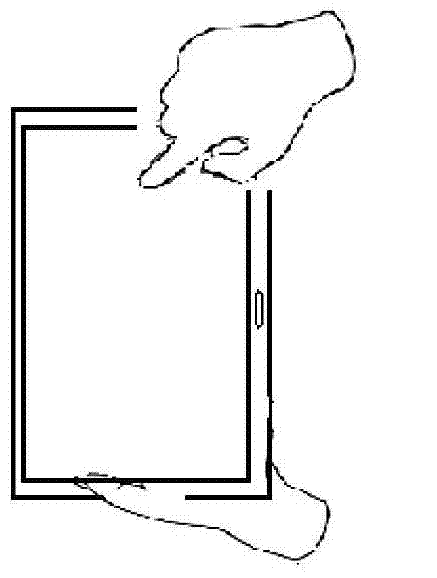 Partial shielding method for screen and portable terminal with adoption of method