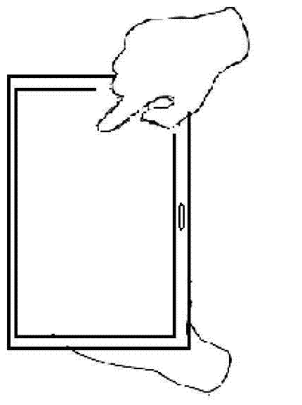 Partial shielding method for screen and portable terminal with adoption of method