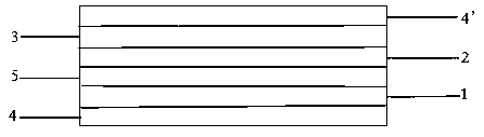 Preparation method of efficient antistatic process film for attachment of OLED module and product of preparation method