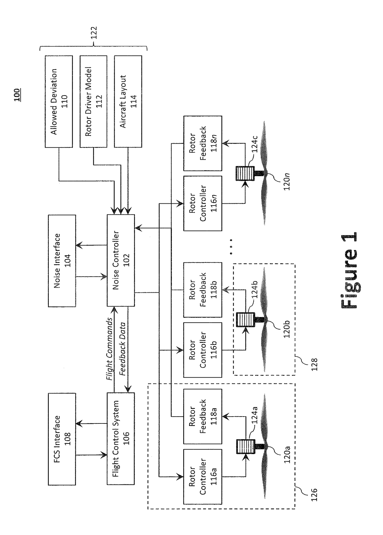 Systems and Methods for Acoustic Radiation Control