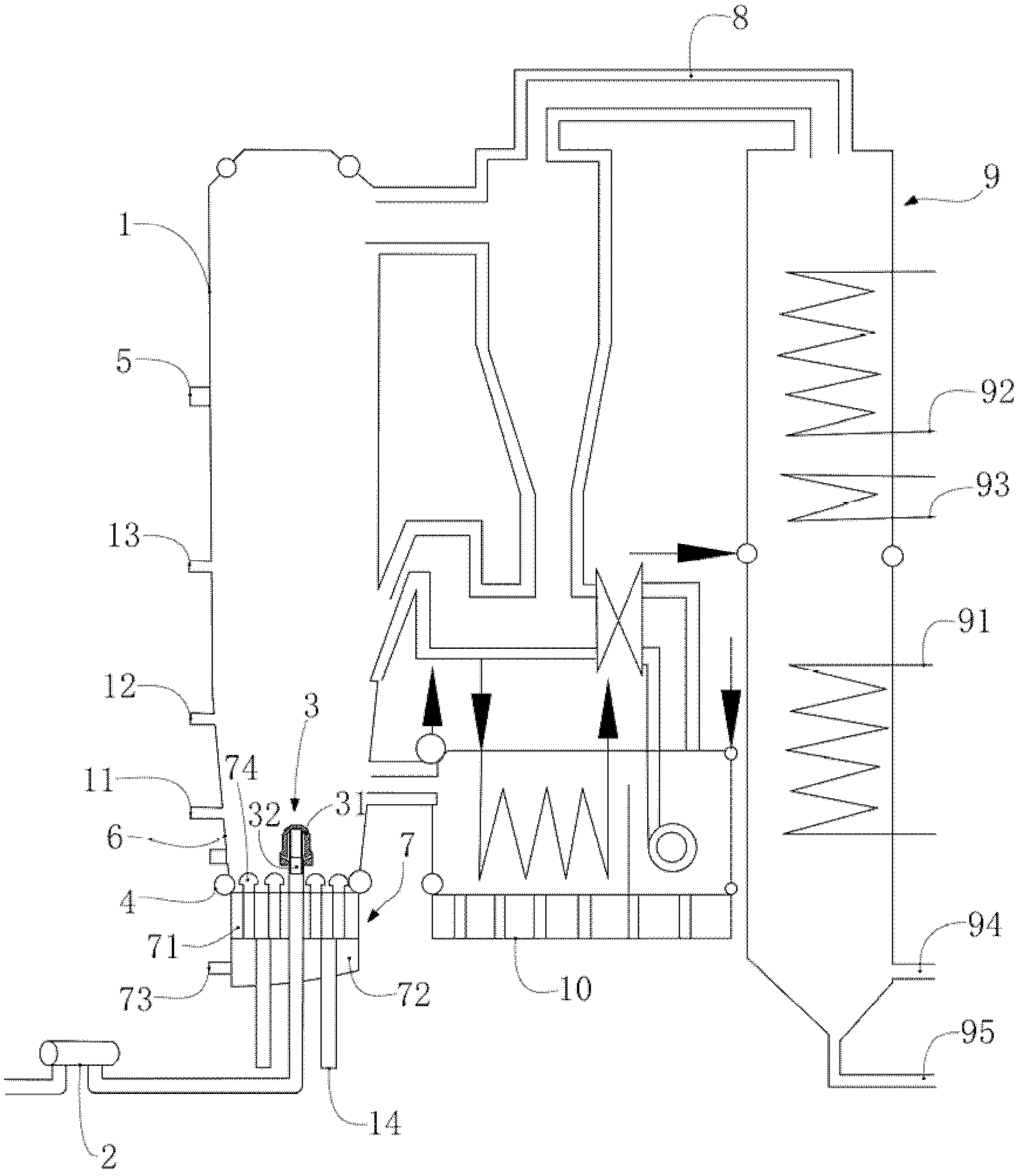 Gas combustion-supporting device of recirculating fluidized bed and combustion control device of recirculating fluidized bed