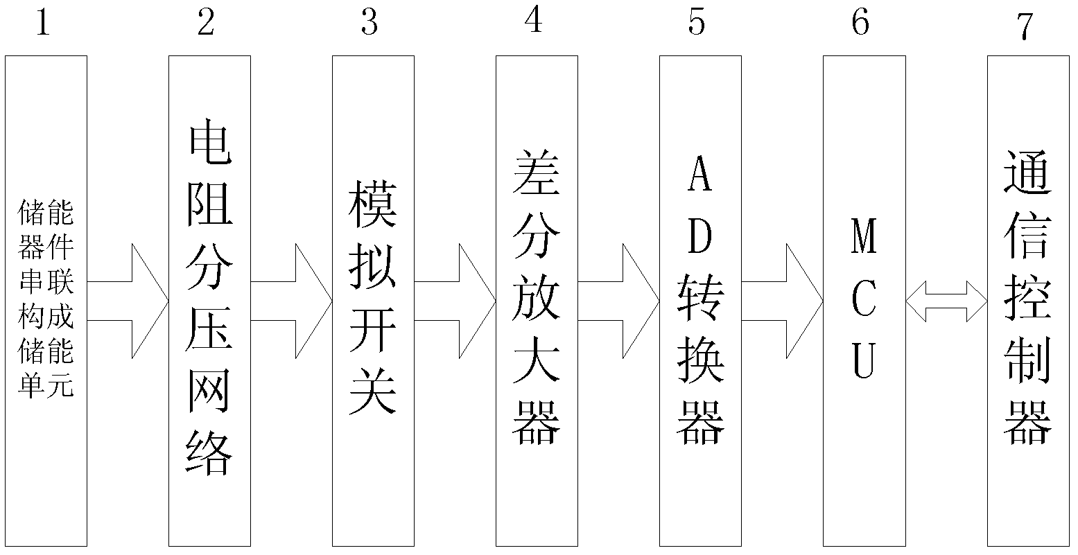 Checking circuit for energy storage device terminal voltage