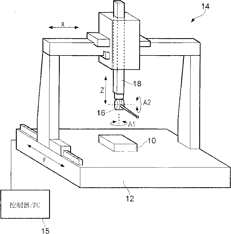 Apparatus and method for calibrating a scanning head