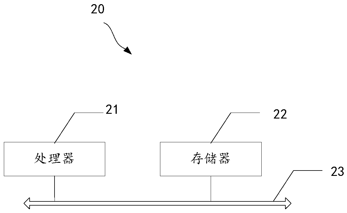 Device GPS positioning point-taking method and device, terminal device and readable storage medium