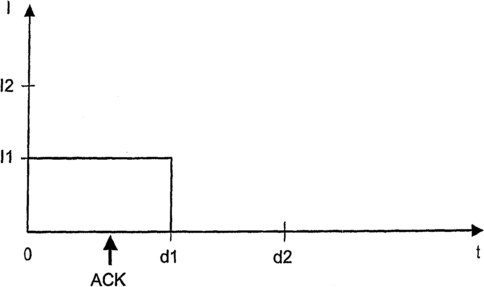 Method and device for audible warning when an aircraft autopilot is deactivated