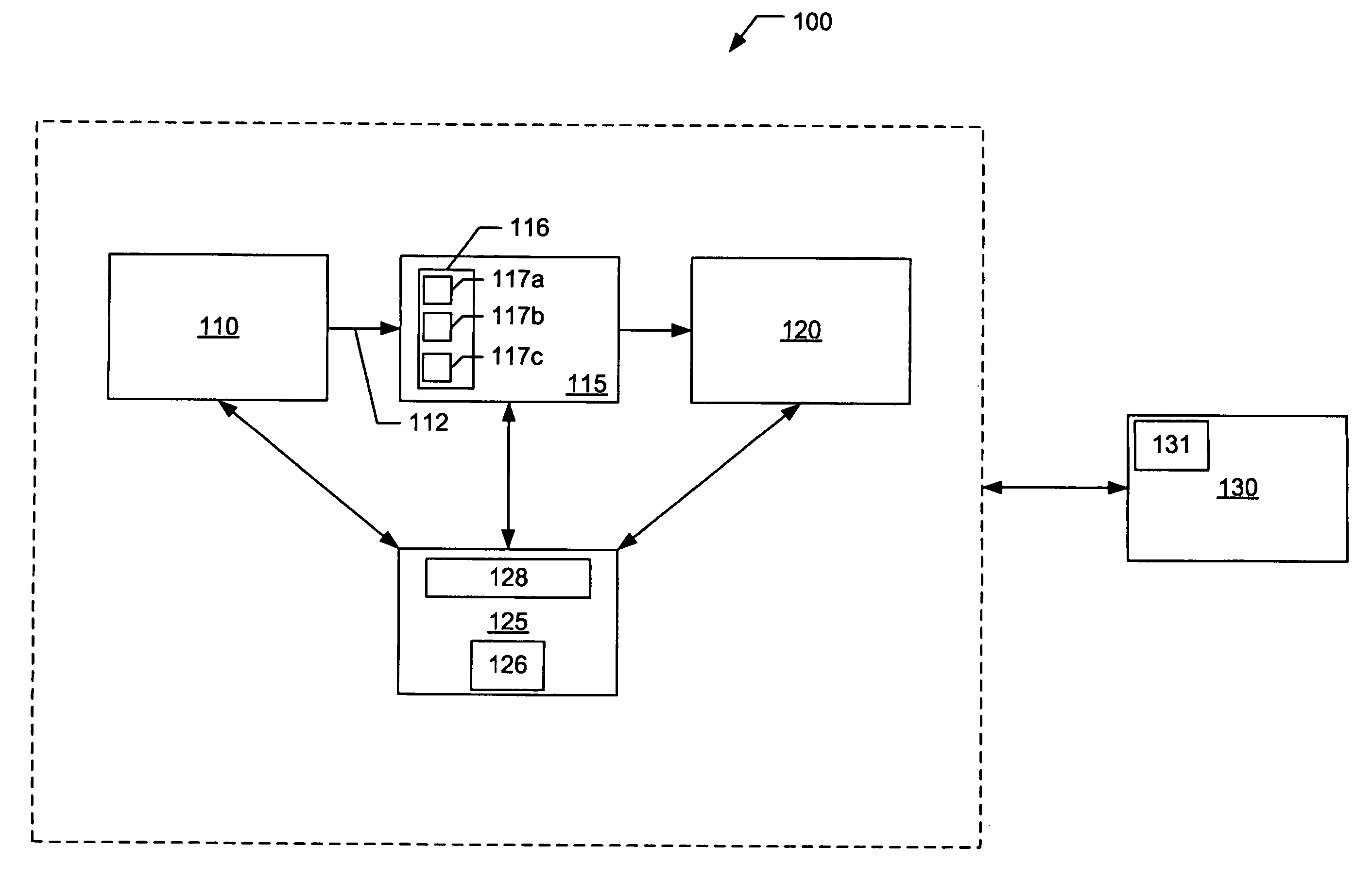 System for alternately pulsing energy of accelerated electrons bombarding a conversion target