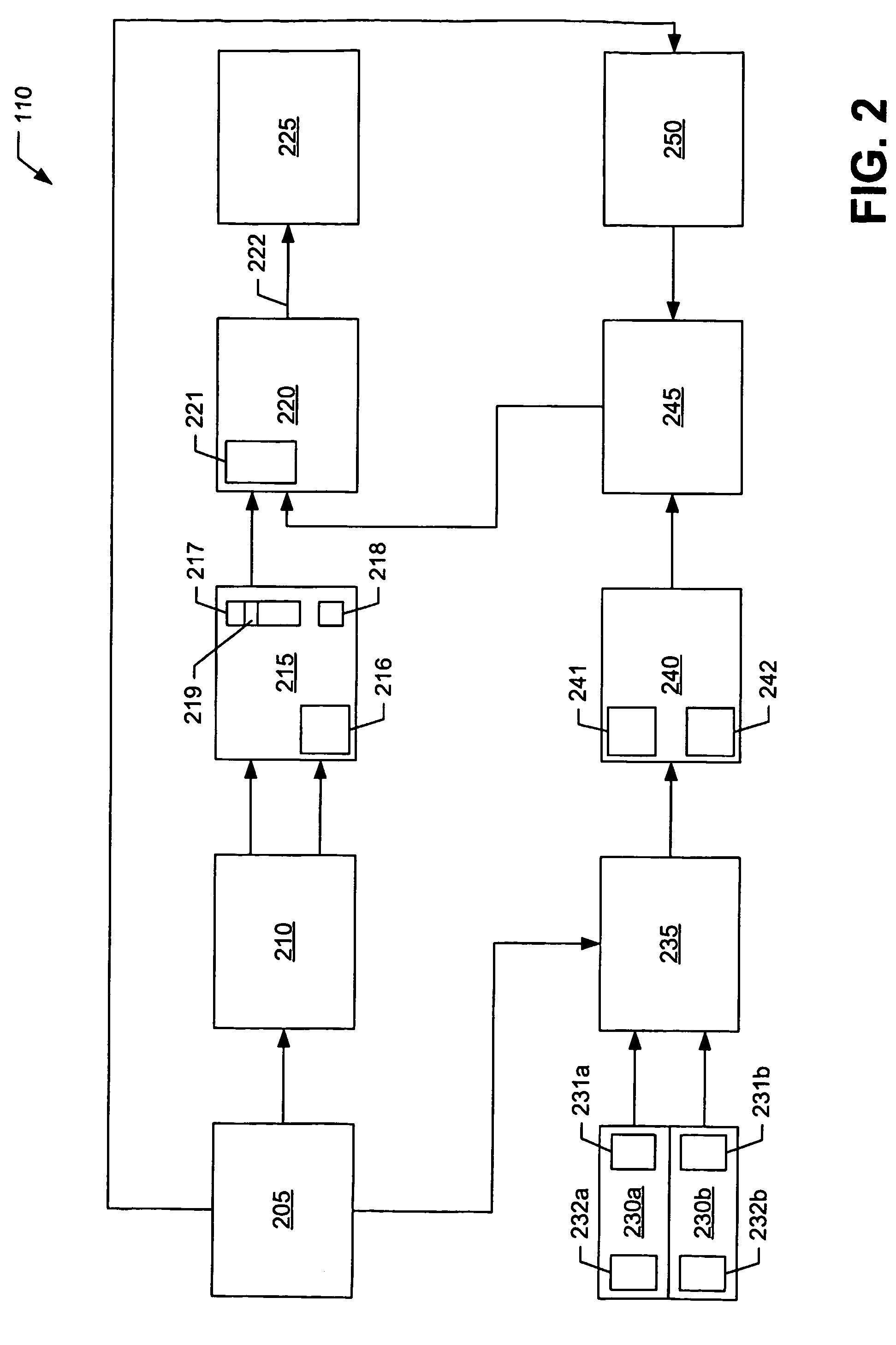 System for alternately pulsing energy of accelerated electrons bombarding a conversion target