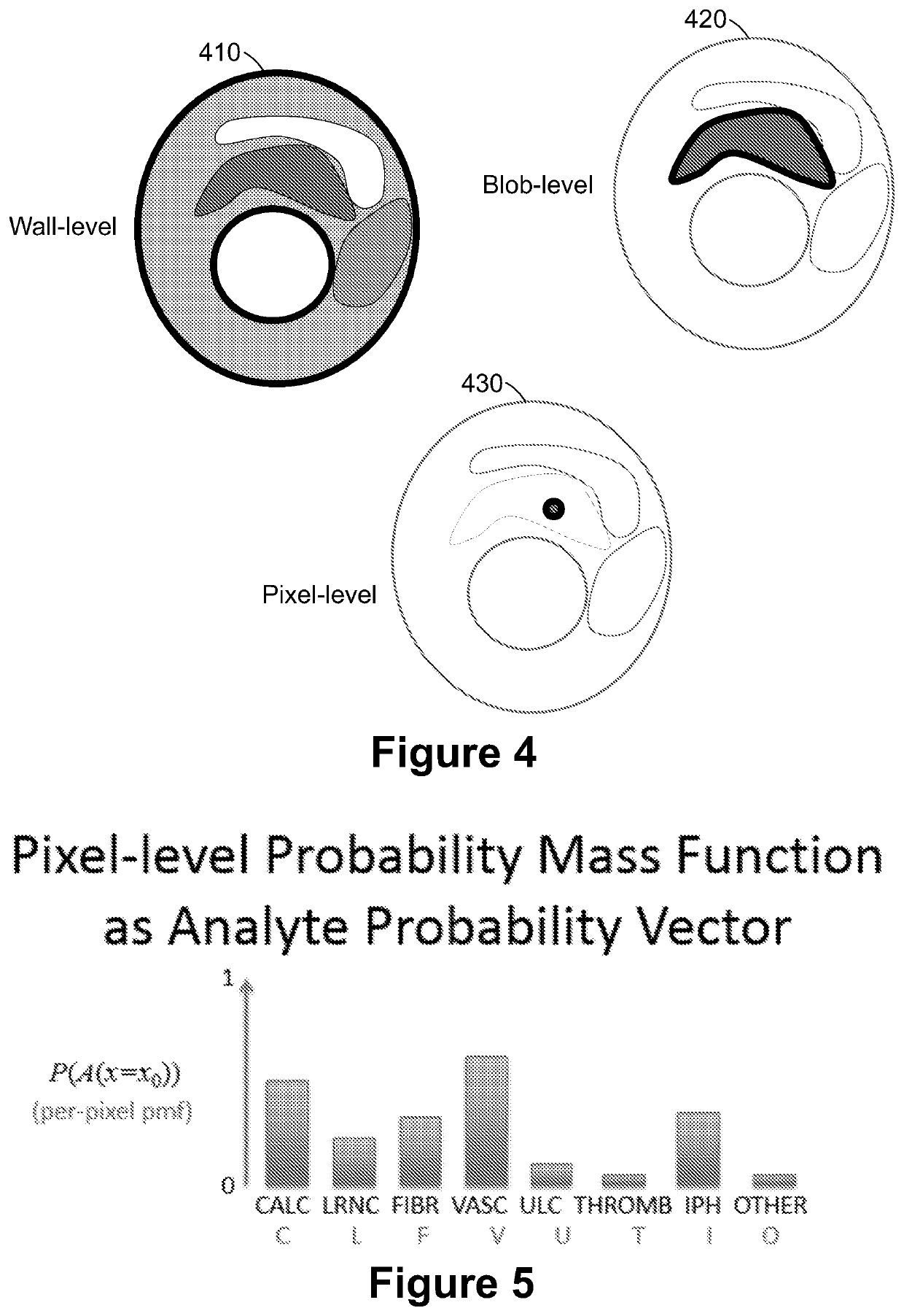 Methods and systems for training and validating quantitative imaging biomarkers