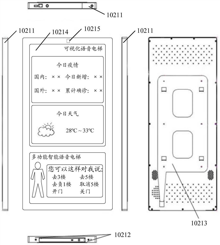 Elevator control device and method