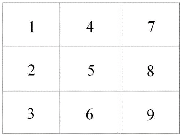 Near-to-eye sight tracking method and system thereof