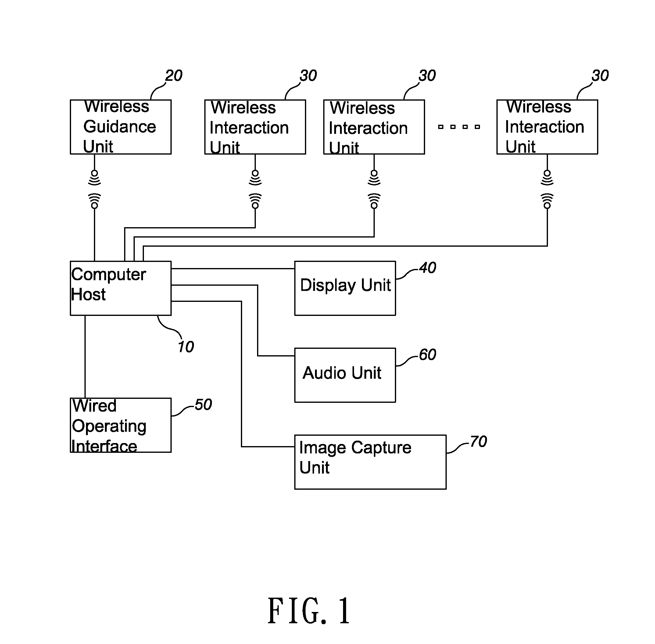 Interactive Multimedia Instructional System and Device