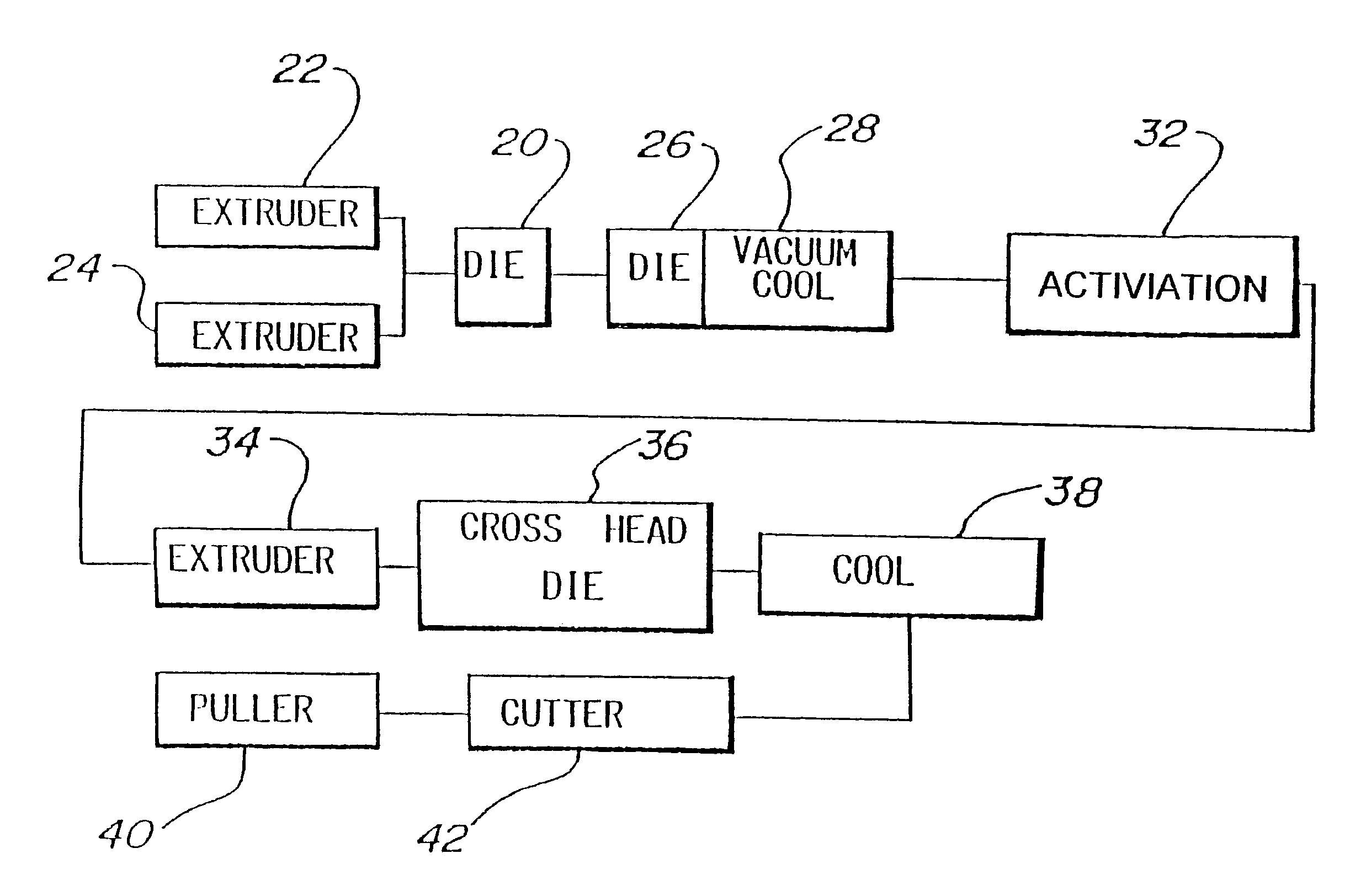 Fluoropolymer composite tube and method of preparation