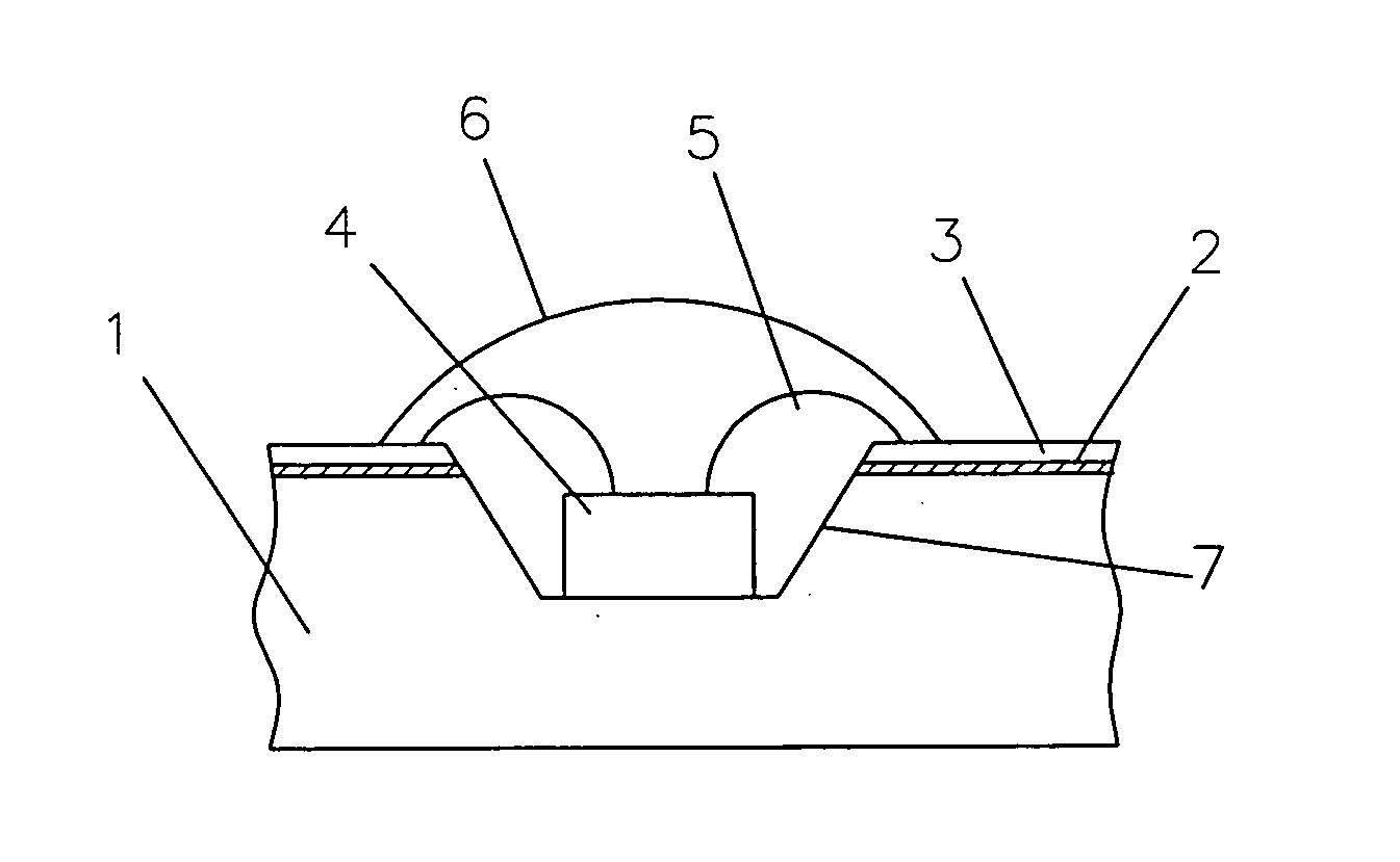 Light emission diode (LED)