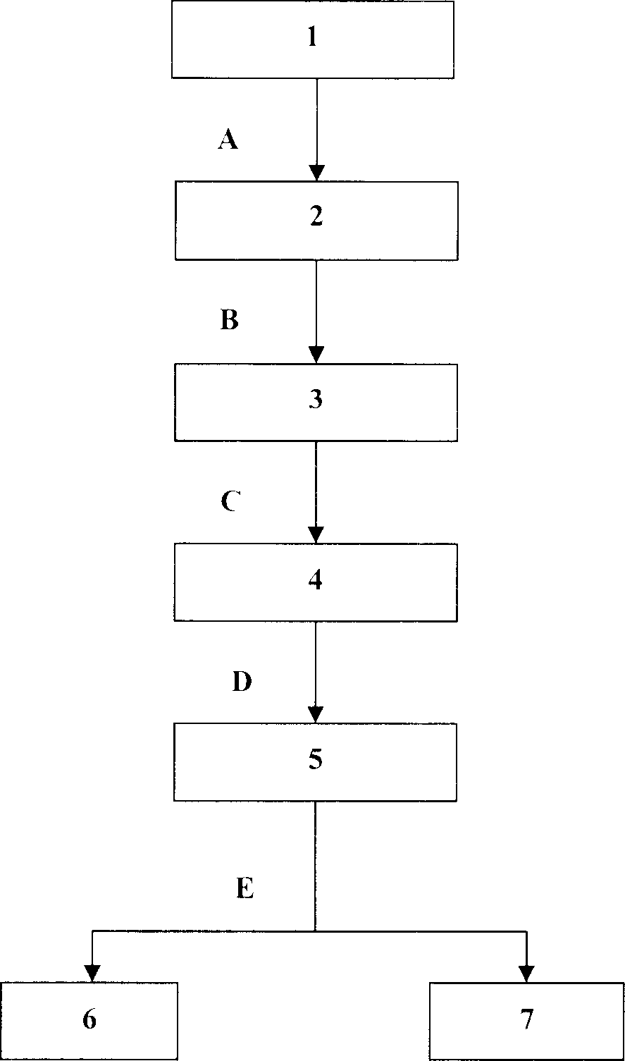 Coupling process for preparing intermediate of semi-synthetic Cephalosperin antibiotics from penicillin fermentation liquid