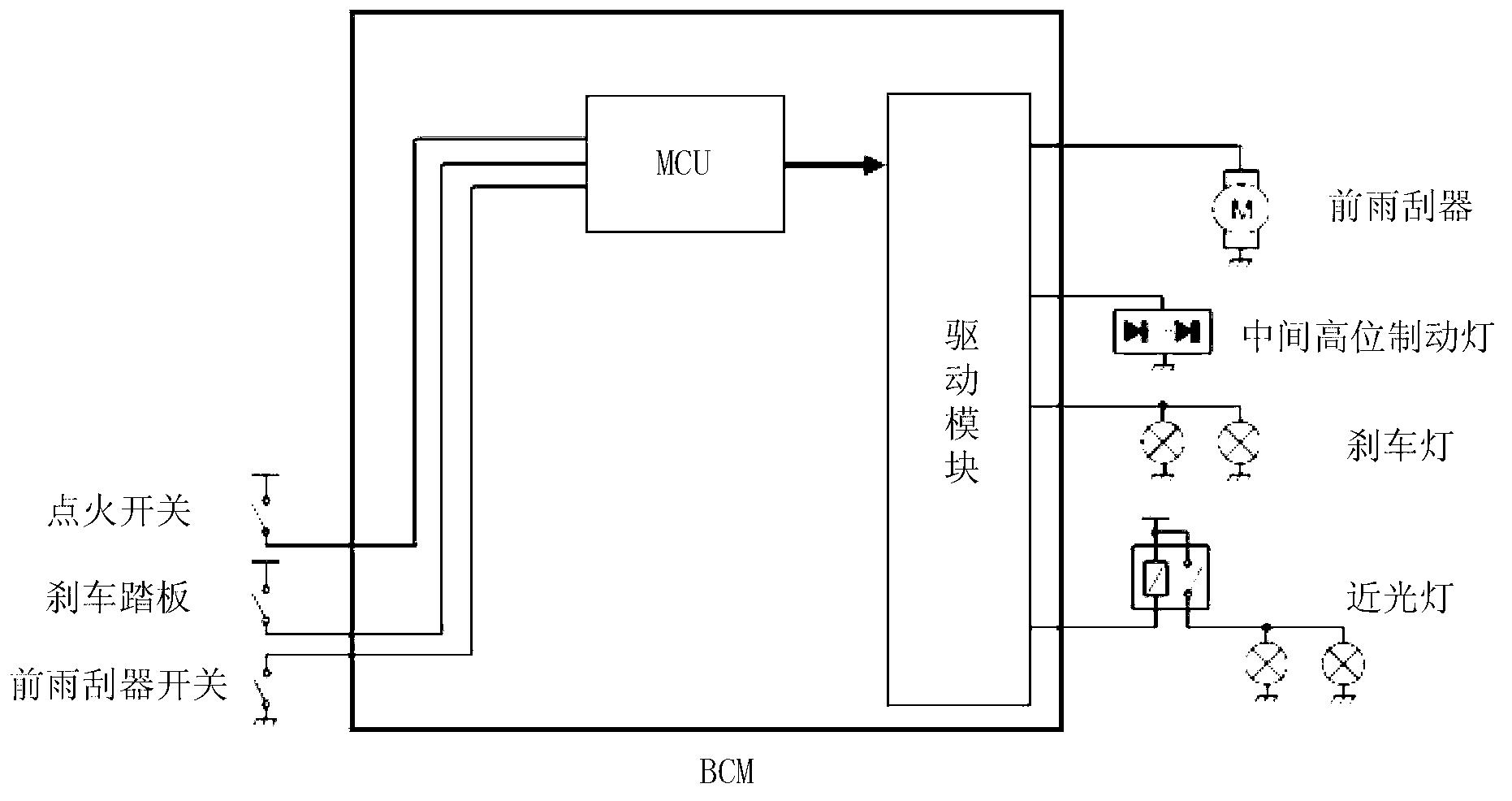 Vehicle body controller and method for achieving limping homing thereof