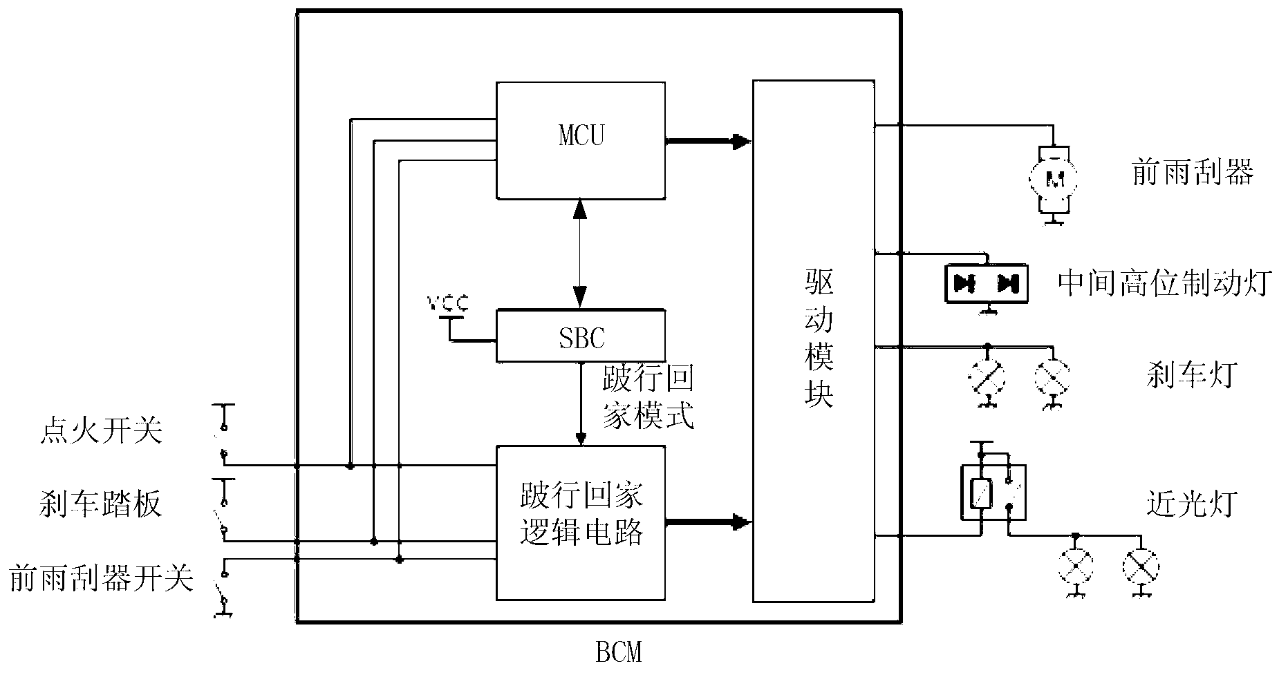 Vehicle body controller and method for achieving limping homing thereof