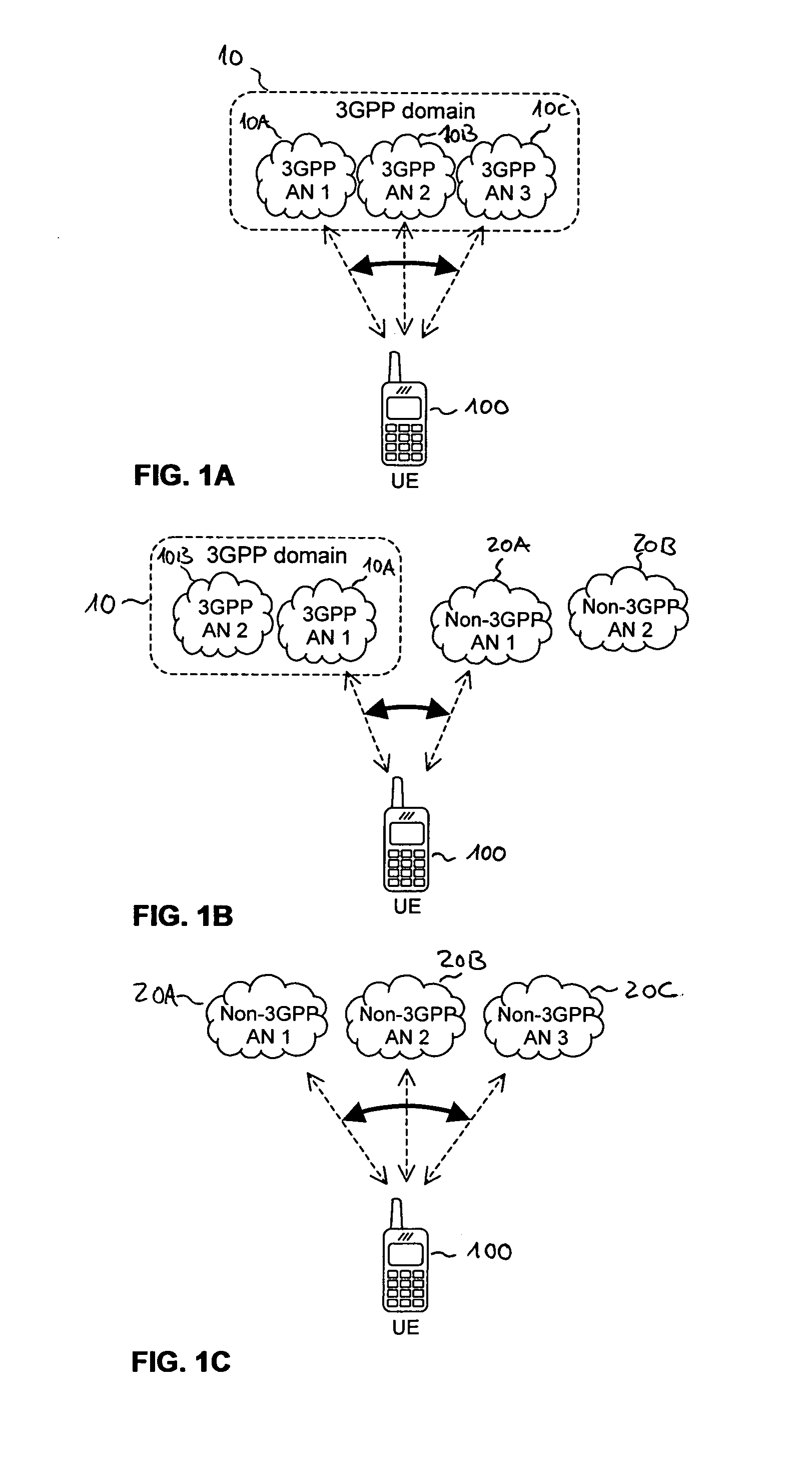 Access Network Selection in Multi-Access Network Environment