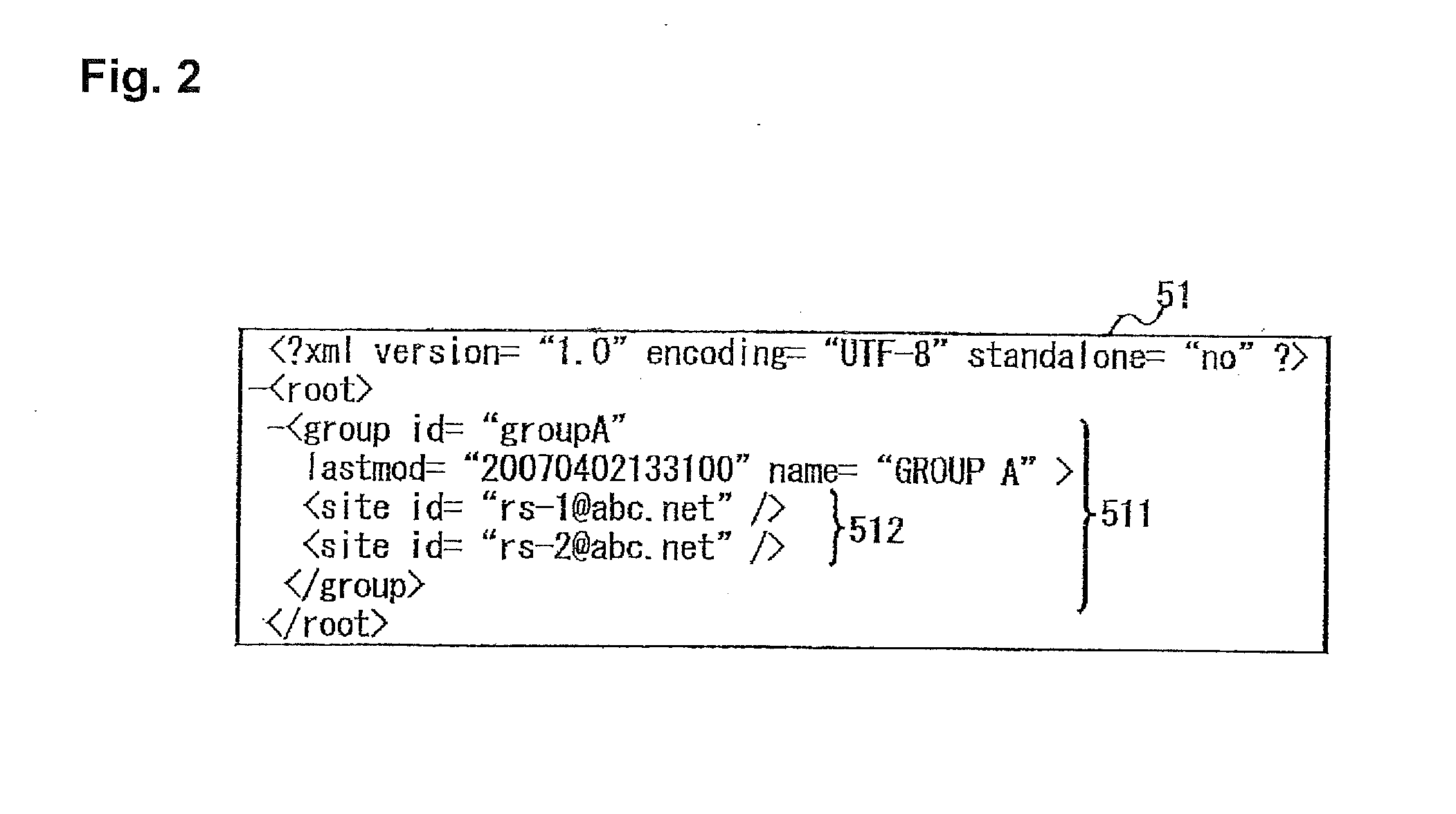 Relay communication system and access management apparatus