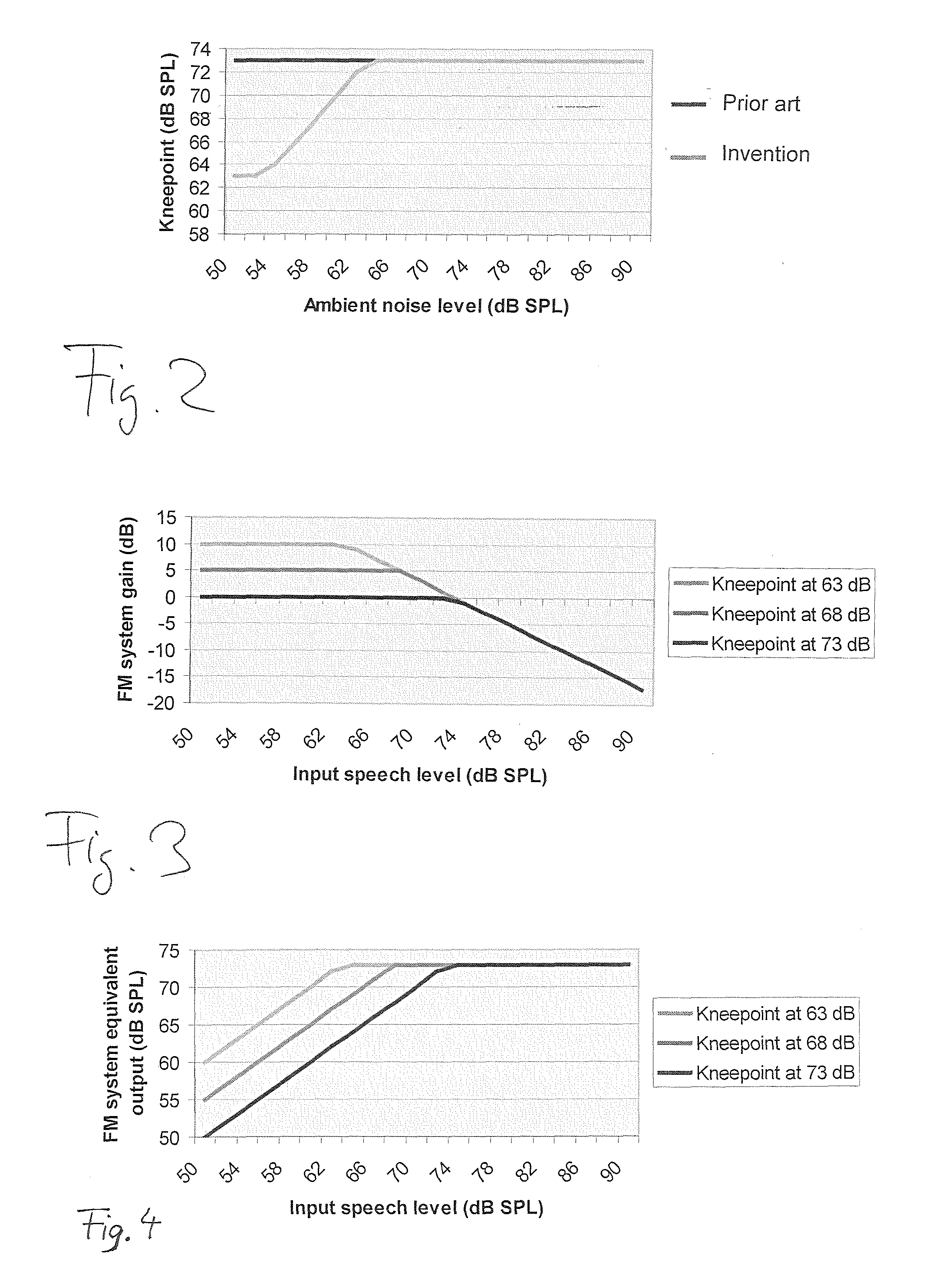 Method and system for providing hearing assistance to a user