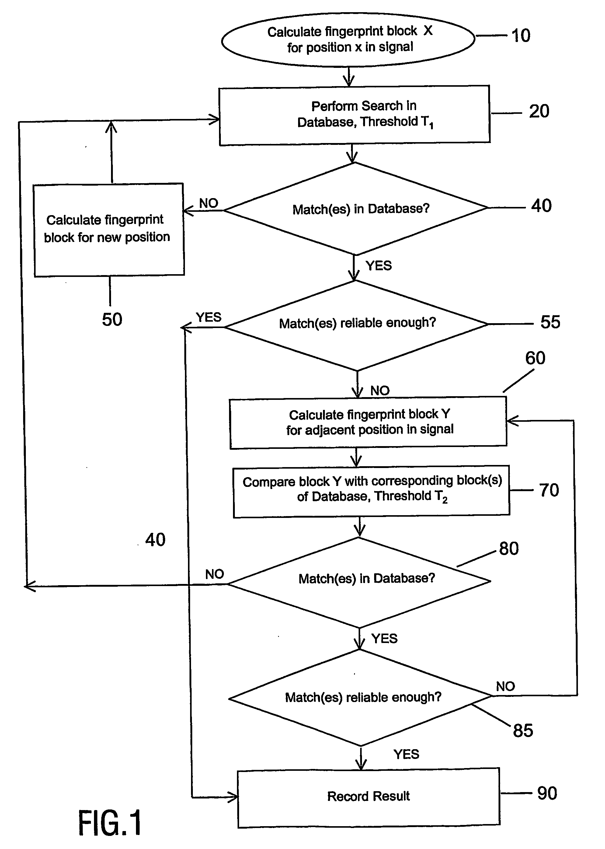 Audio data fingerprint searching