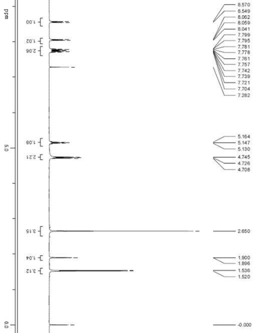 1-oxo-2-methyl-3-(1-ethoxyl)-quinoxaline and preparation method and application thereof