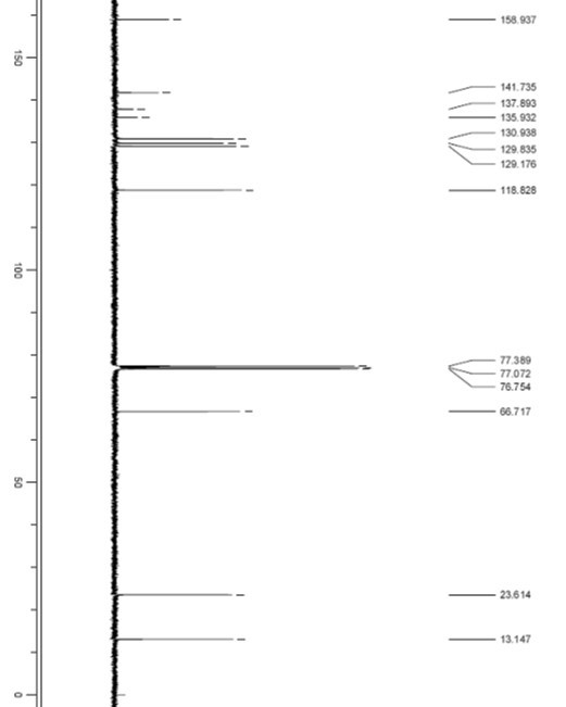 1-oxo-2-methyl-3-(1-ethoxyl)-quinoxaline and preparation method and application thereof