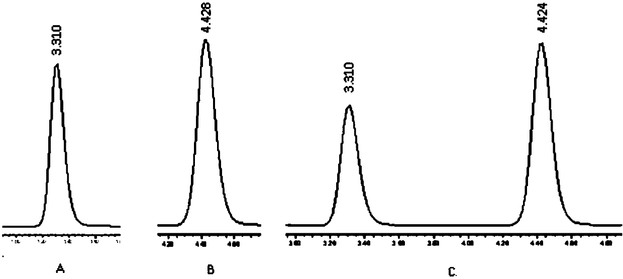 Preparation method of immobilized enzyme and application of immobilized enzyme in geniposide conversion