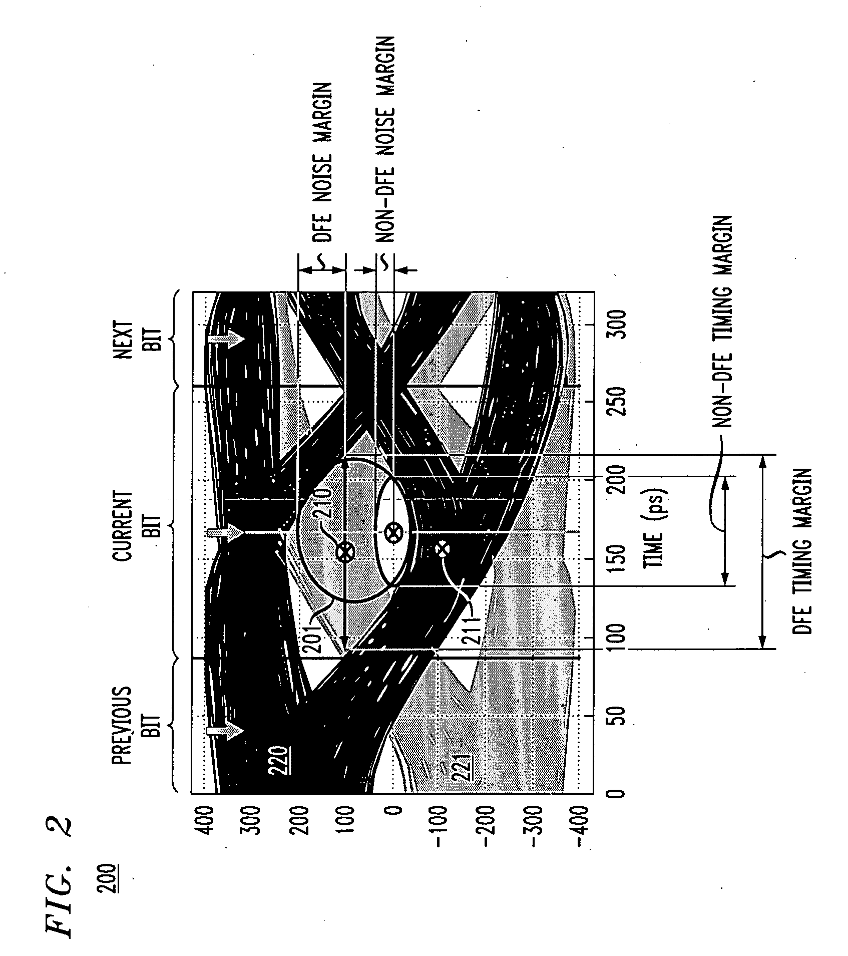 Adaptive equalization employing pattern recognition