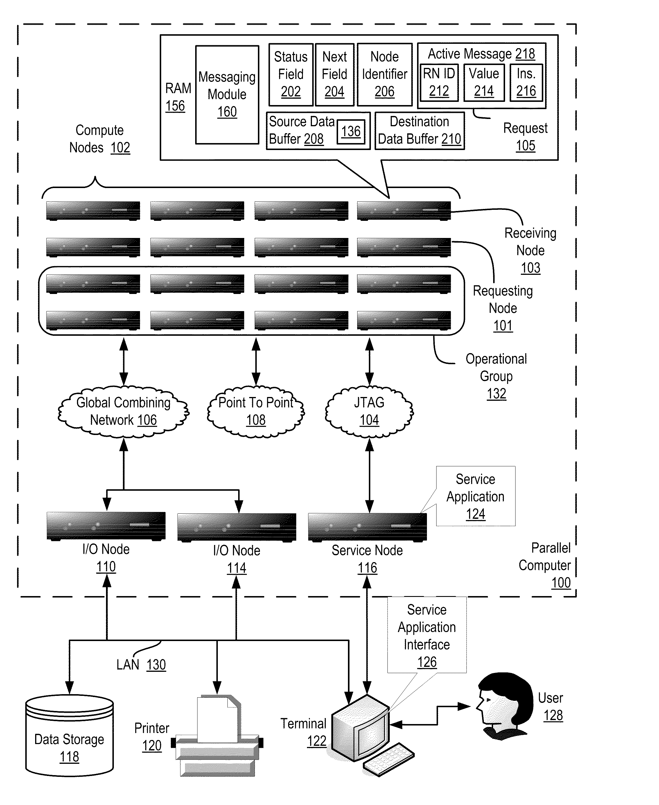 Controlling Access To A Resource In A Distributed Computing System With A Distributed Access Request Queue