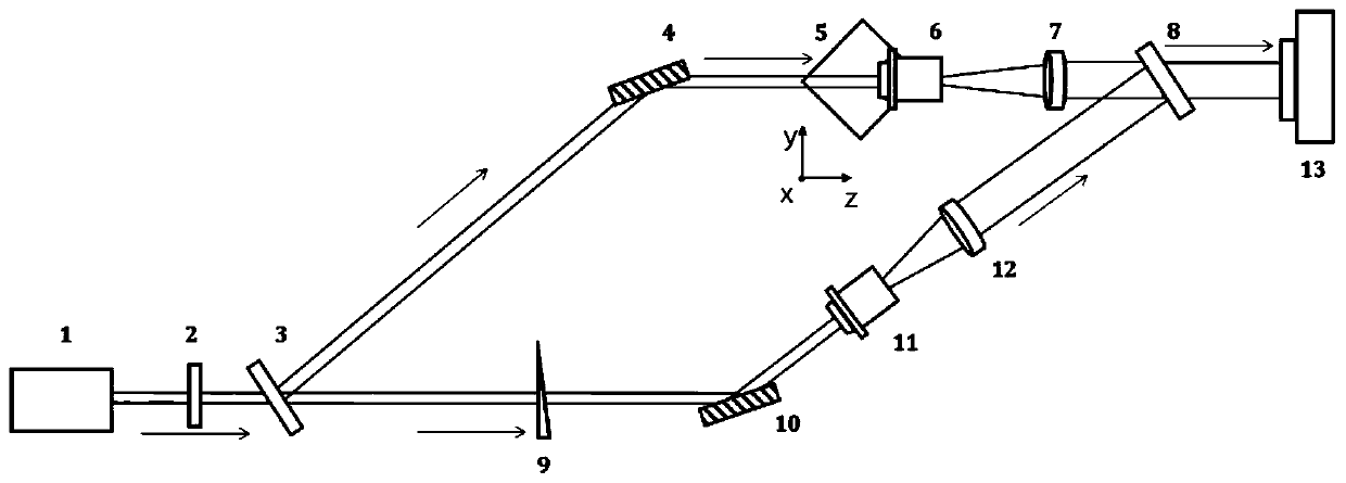 Optical diffraction tomography microimaging device and method for depth-of-field tracking