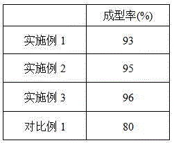 Abelmoschus esculentus cookies and preparation method thereof