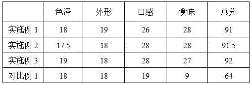 Abelmoschus esculentus cookies and preparation method thereof