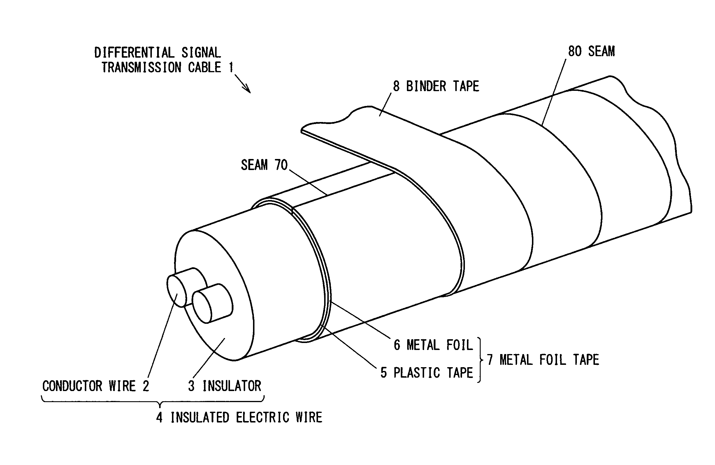 Differential signal transmission cable