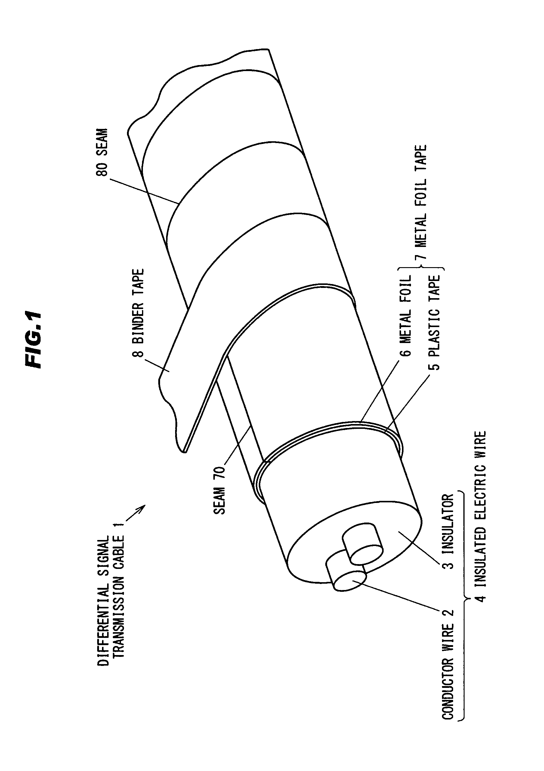 Differential signal transmission cable