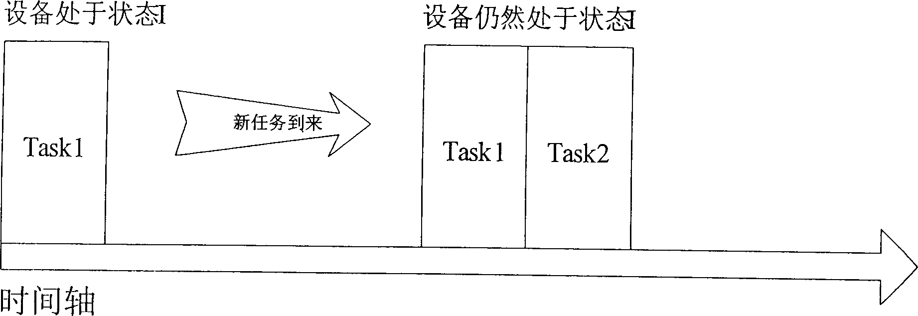 Energy-saving switching method for waiting overtime judge of flush type system outer apparatus