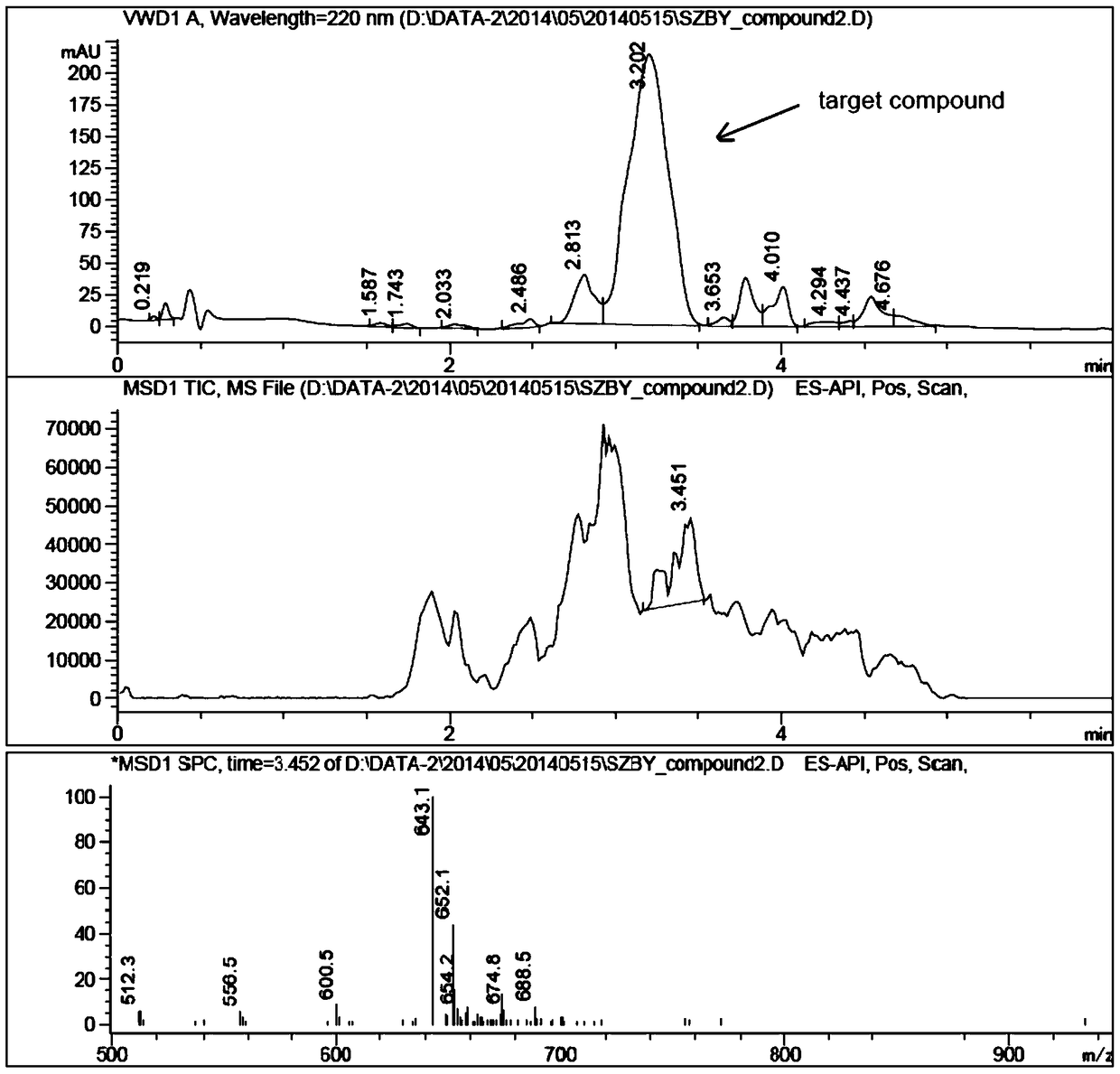 Cyclosporine a immunogen, anti-cyclosporine a specific antibody and cyclosporine a detection reagent