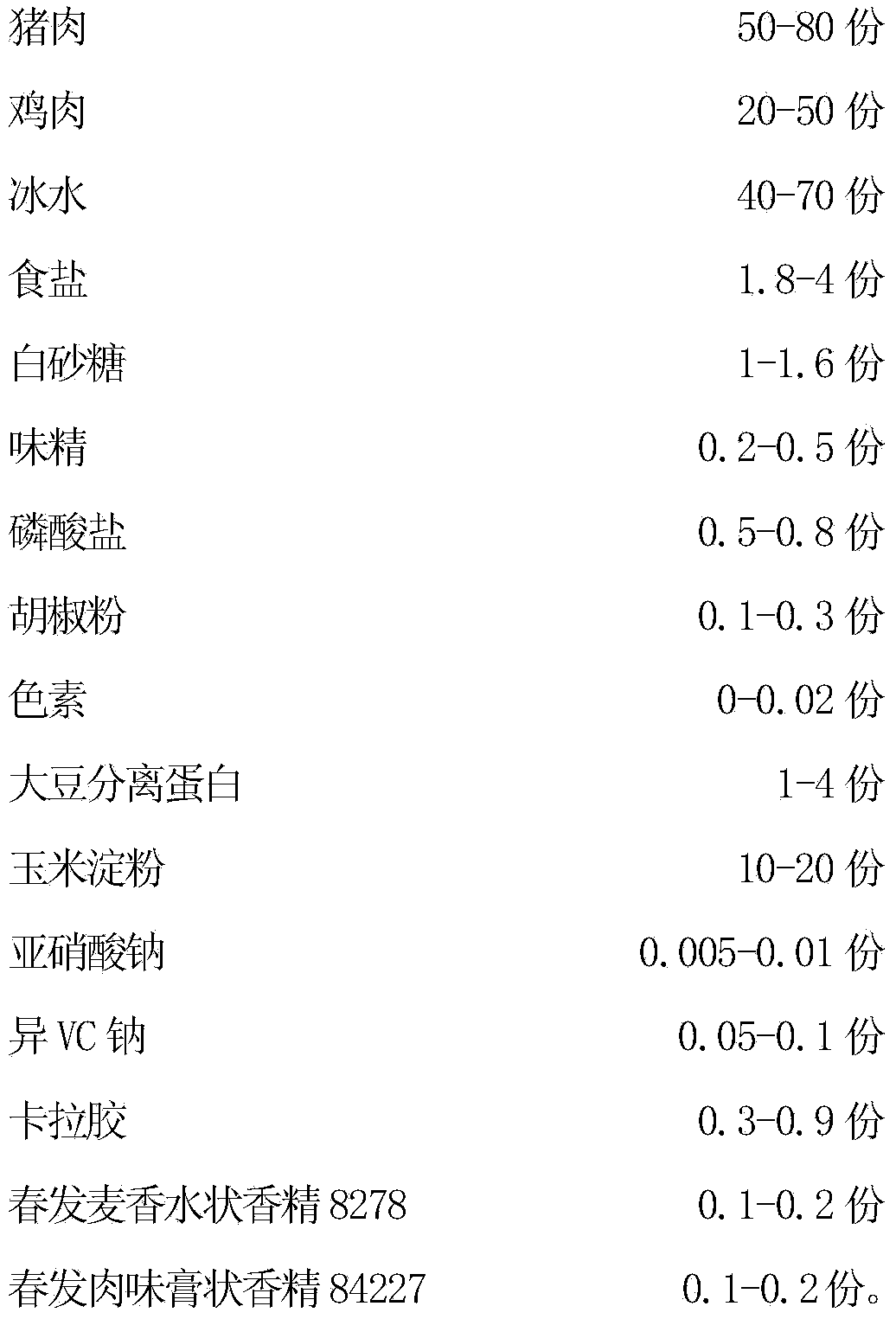 Wheat flavor sausage and making method thereof