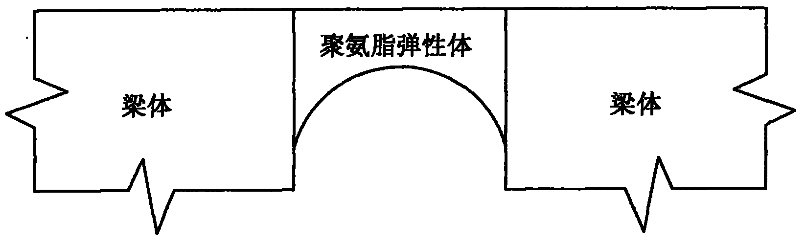 Novel construction process for expansion joint of high-speed railway bridge